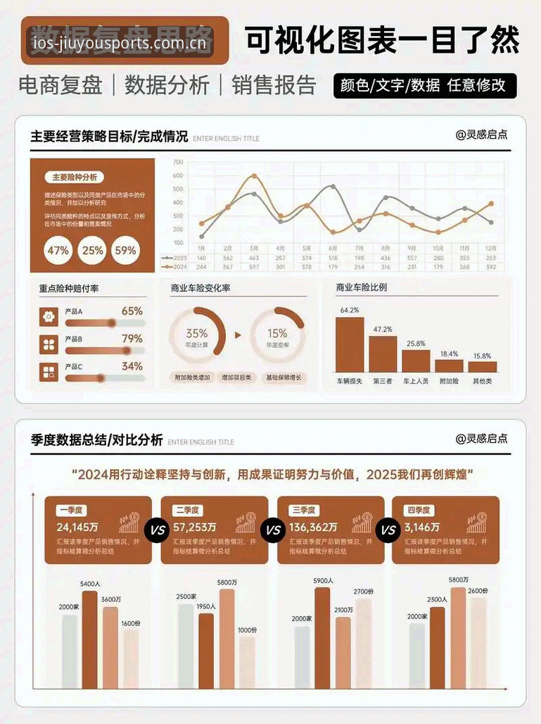 九游体育赛后统计 九游体育赛后统计使用心得:资深用户教你玩转赛事数据复盘