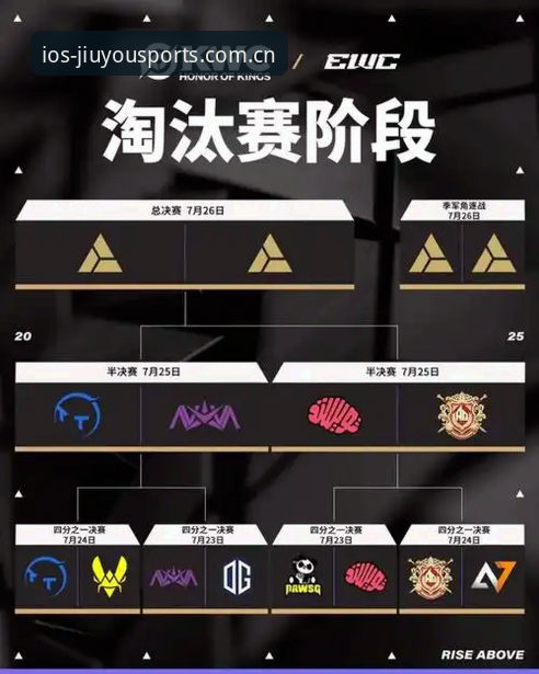 九游体育下载 九游体育下载全流程解析:从注册到投注的实用指南