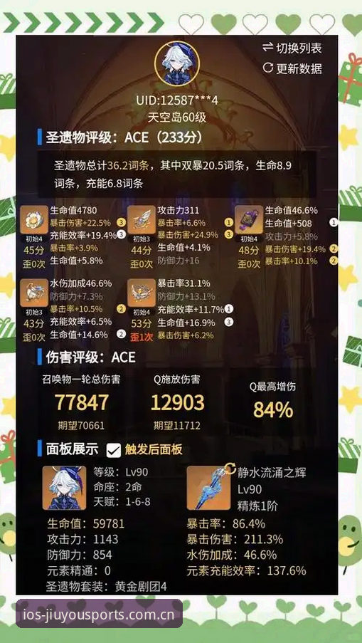 九游体育赛后统计怎么样 九游体育赛后统计全面解析:数据到底靠不靠谱?深度实战体验